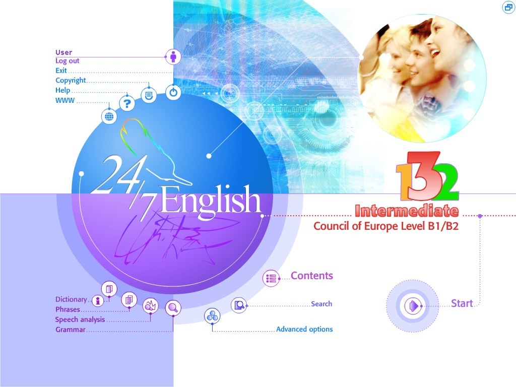 Language in Use aka 24/7 English Полный курс (1DVD)