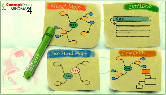 ConceptDraw Mindmap Professional 4.5 Rus
